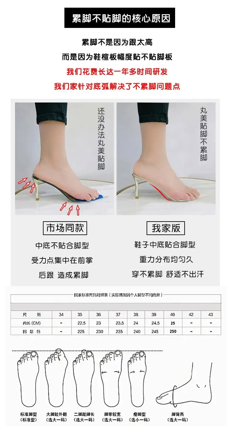 Dior stilettos product image